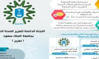 للتواصل مع الخدمات التي تقدم خدمات الصحة النفسية بالجامعة